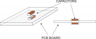 ������PCB������ĵ������໥������