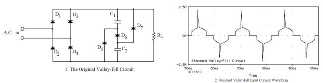 LED�Ƹ߹������������������