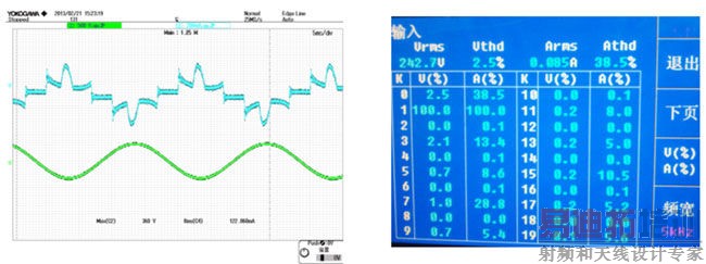 LED�Ƹ߹������������������