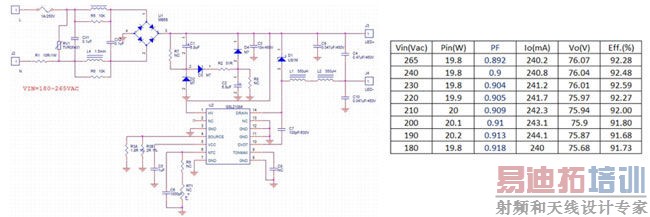 LED�Ƹ߹������������������