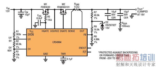 ����������ܵ���ӿ�������ɱ�����������