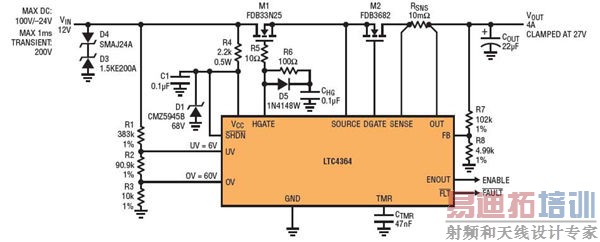 ����������ܵ���ӿ�������ɱ�����������