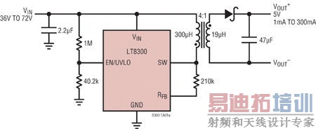 �򻯸����ͷ���ʽת���������