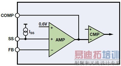 ��ѹ�������������ܿɵ���LED������