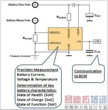 如何在微型混合动力汽车中有效实施电池能效管理