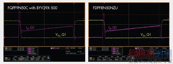 HID���������Ŀռ�ͳɱ���Լ�������