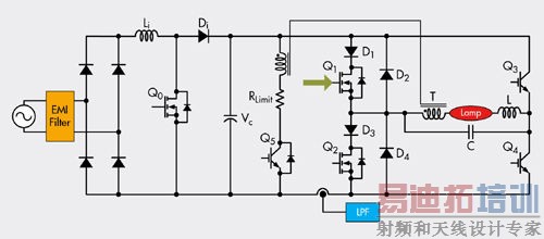 HID���������Ŀռ�ͳɱ���Լ�������