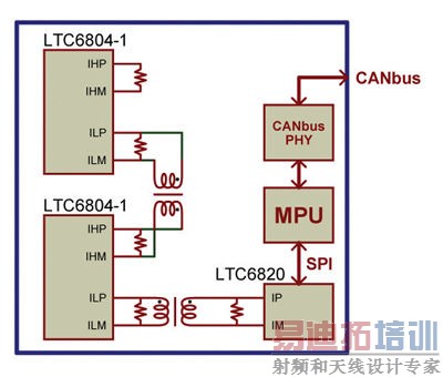 ����isoSPI������·ʵ�ָ߿ɿ��Գ��ص��ϵͳ
