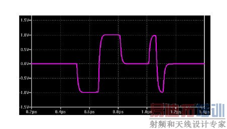 ����isoSPI������·ʵ�ָ߿ɿ��Գ��ص��ϵͳ