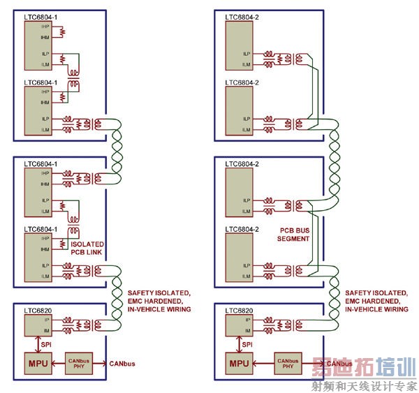 ����isoSPI������·ʵ�ָ߿ɿ��Գ��ص��ϵͳ