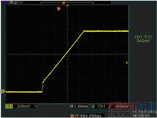 数字电源UCD92xx的输出电压波形优化与分析