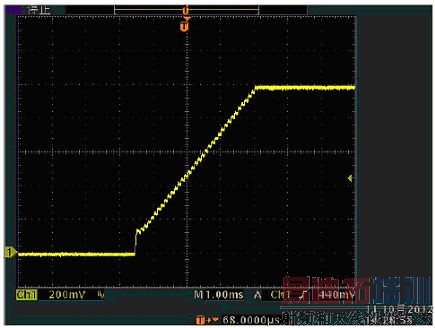 数字电源UCD92xx的输出电压波形优化与分析