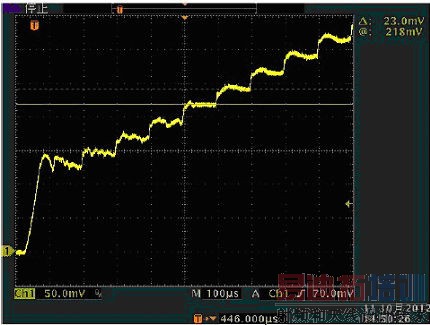 数字电源UCD92xx的输出电压波形优化与分析