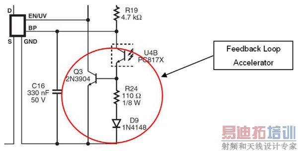 ����ʽ��Դ�е�������Դ���޸�