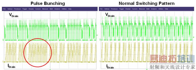 ����ʽ��Դ�е�������Դ���޸�