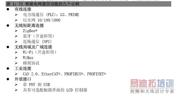 ͨ���˶Զ�ͨ����������ARM����ʵ�������õ�