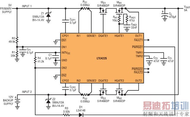 ������������ܺ��Ȳ�ο����������Դ����