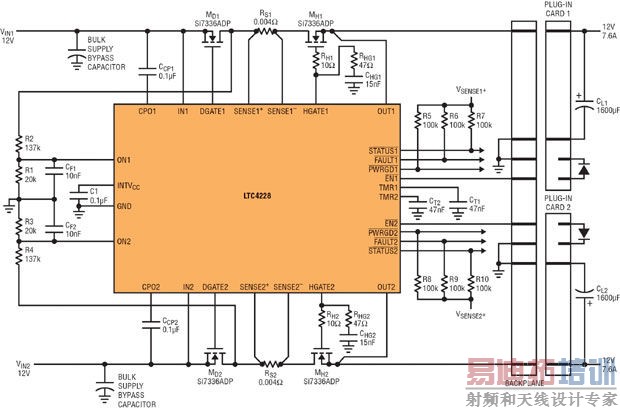 ������������ܺ��Ȳ�ο����������Դ����