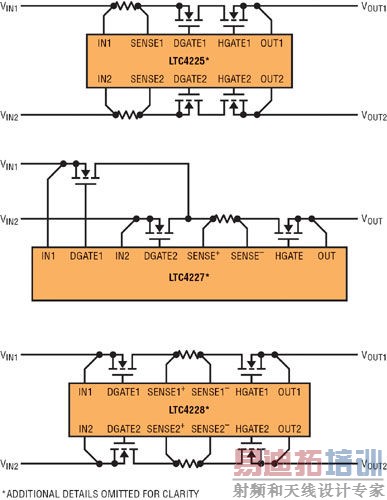 ������������ܺ��Ȳ�ο����������Դ����