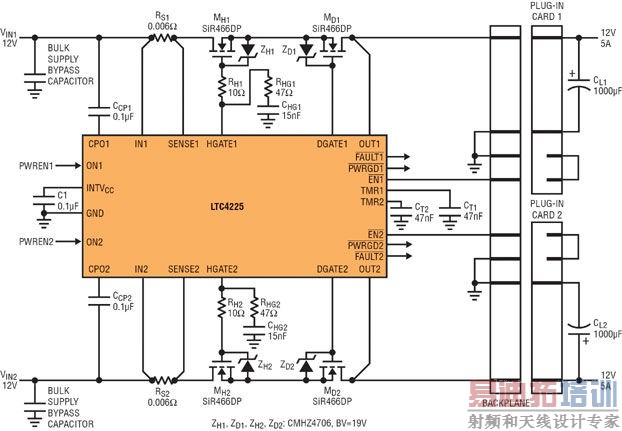 ������������ܺ��Ȳ�ο����������Դ����