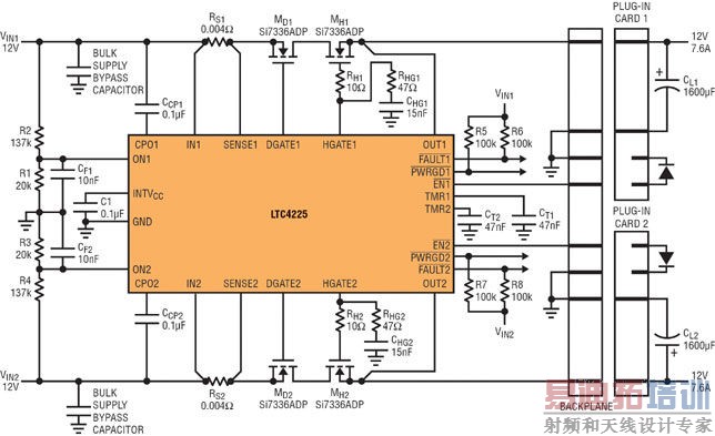 ������������ܺ��Ȳ�ο����������Դ����
