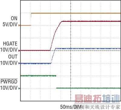 ������������ܺ��Ȳ�ο����������Դ����