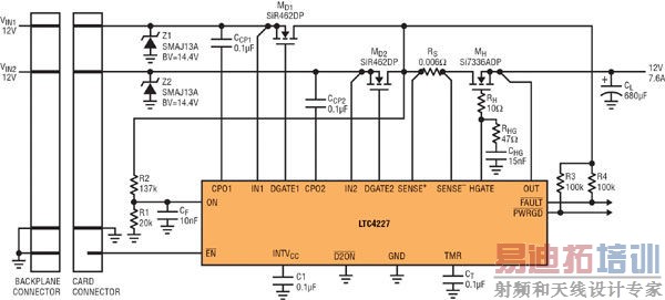 ������������ܺ��Ȳ�ο����������Դ����