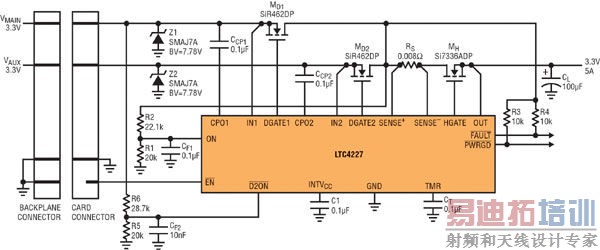 ������������ܺ��Ȳ�ο����������Դ����