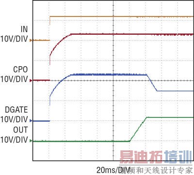 ������������ܺ��Ȳ�ο����������Դ����