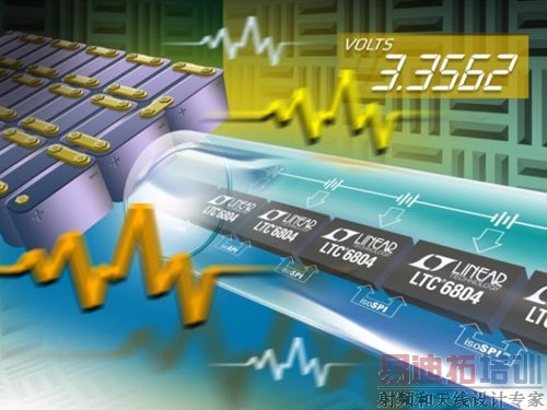 ��ؼ�����Ӧ�Ե綯�����ĵ�ع�����ս