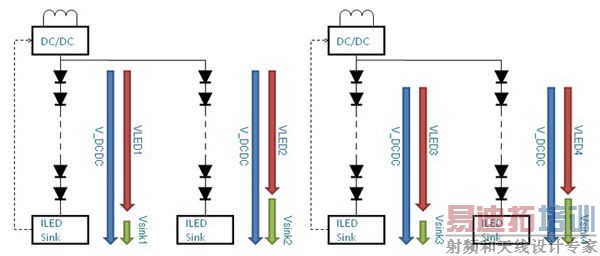 ���ڽ���Һ�����ӻ����ĵ�LED��������