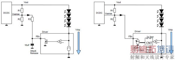 ���ڽ���Һ�����ӻ����ĵ�LED��������