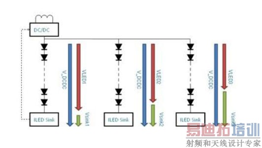 ���ڽ���Һ�����ӻ����ĵ�LED��������