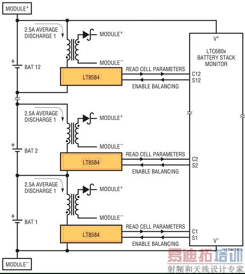 �����������ߵ綯���������ܵĹؼ�