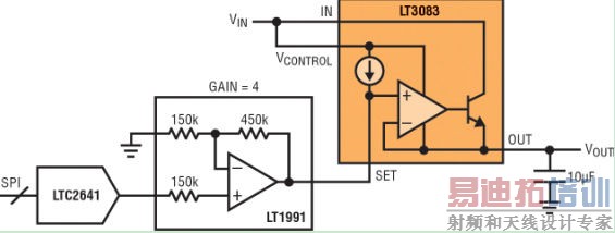 ������ѹ��LT3083�ṩ׿Խ��AC��DC����