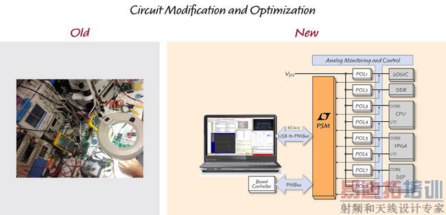 ���ֵ�Դϵͳ����������Դ����Ч��