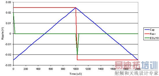 ��Դ���С��ʿ֮�˽����������