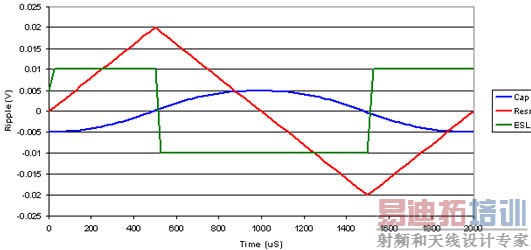 ��Դ���С��ʿ֮�˽����������