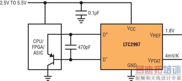 ��׼ȷ���¶ȼ����������ϵͳ���ܺͿɿ���