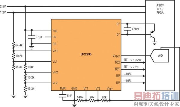 ��׼ȷ���¶ȼ����������ϵͳ���ܺͿɿ���