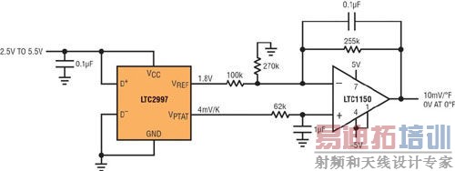 ��׼ȷ���¶ȼ����������ϵͳ���ܺͿɿ���