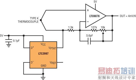 ��׼ȷ���¶ȼ����������ϵͳ���ܺͿɿ���