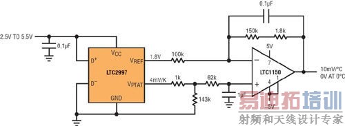 ��׼ȷ���¶ȼ����������ϵͳ���ܺͿɿ���