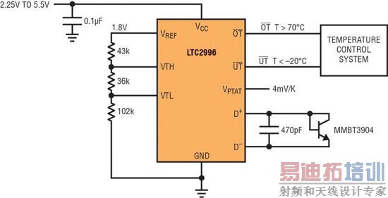 ��׼ȷ���¶ȼ����������ϵͳ���ܺͿɿ���