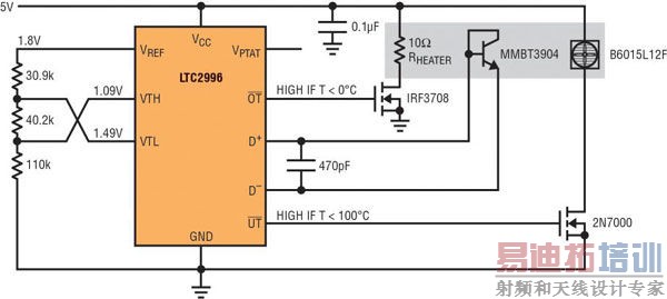 ��׼ȷ���¶ȼ����������ϵͳ���ܺͿɿ���