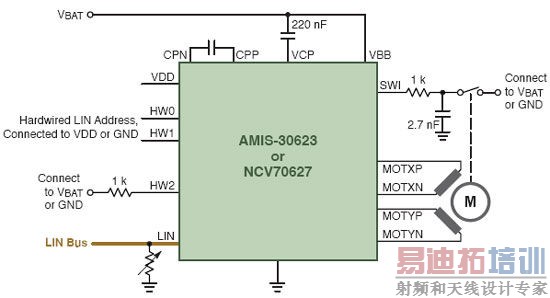 ��������Ӧ�е�LED�������������Ӧ�þ���