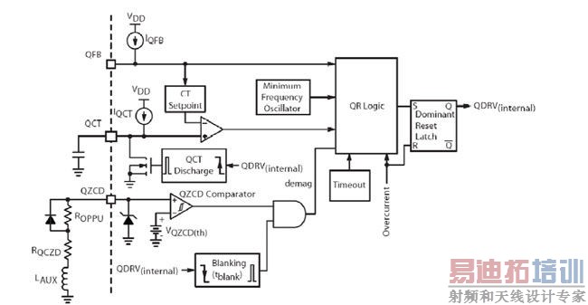 �ṩ�����ܸ��˱���Դ��;��