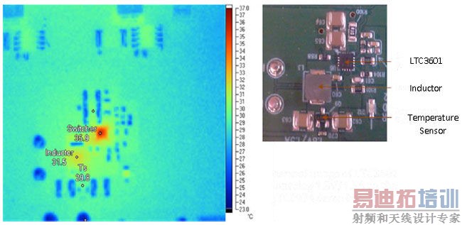 ���ֵ�Դң�������ڽ����ܺ�