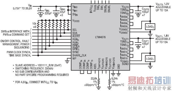 ����LTM4676 ��Module��ѹ��ʵ��Զ�̼��Ϳ���