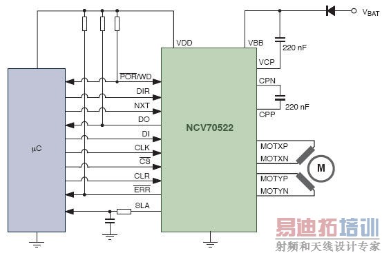 ��������Ӧ�е�LED�������������Ӧ�þ���